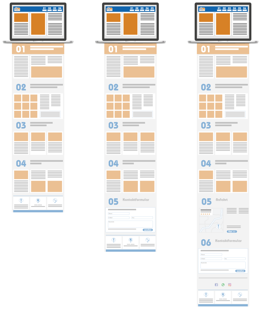 one pager 3 Versionen